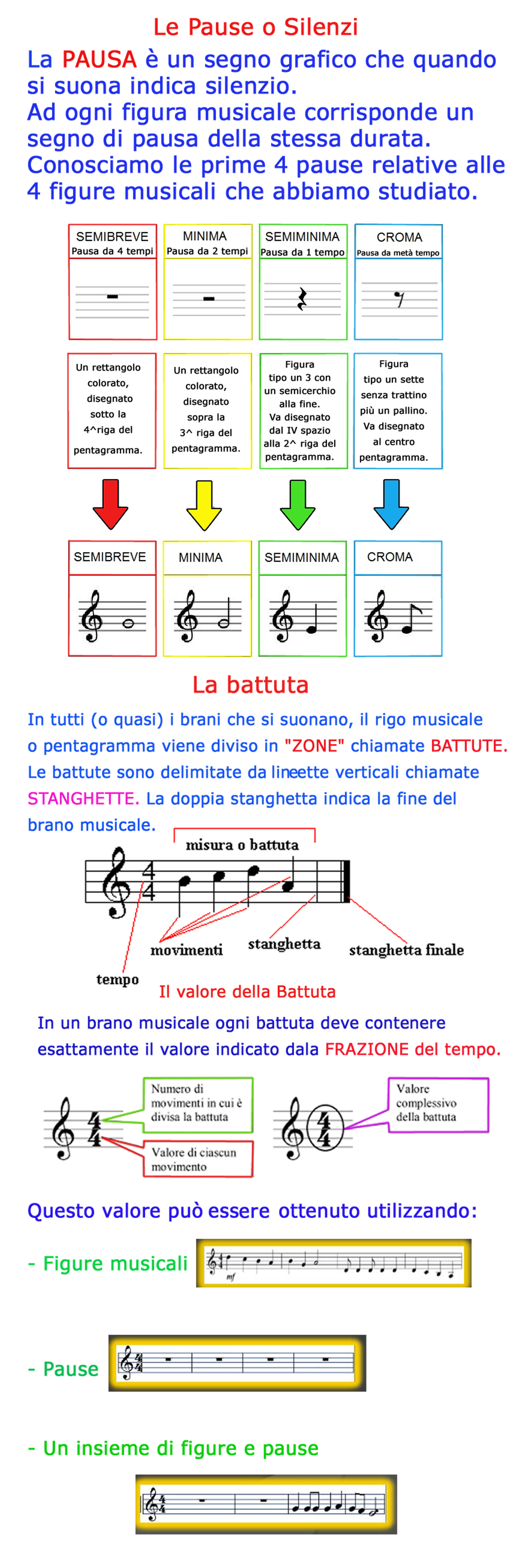 La Pausa E La Battuta Musicale Maestralena