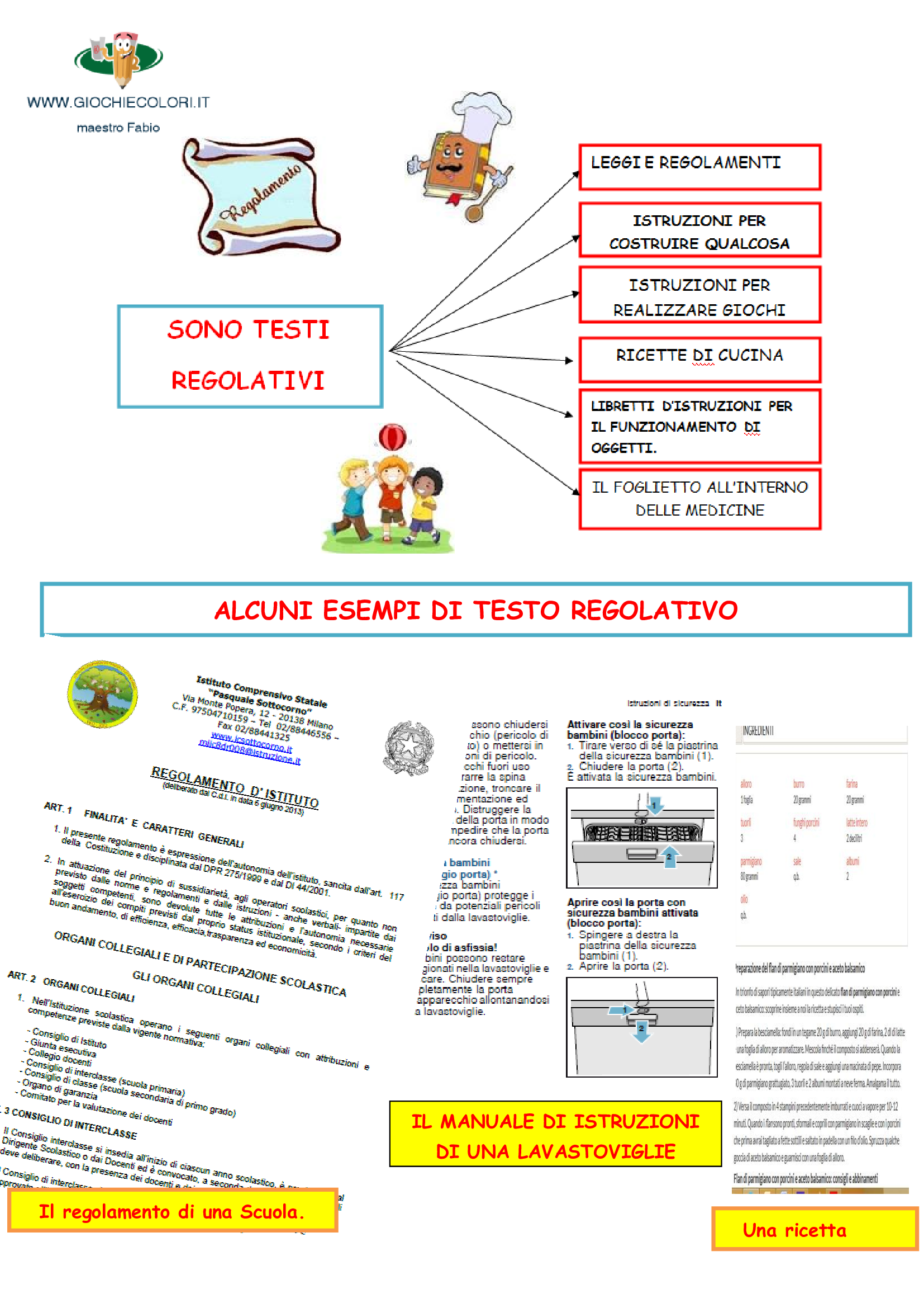 Didattica A Distanza Classe Iiia Maestra Silvia Papaleo