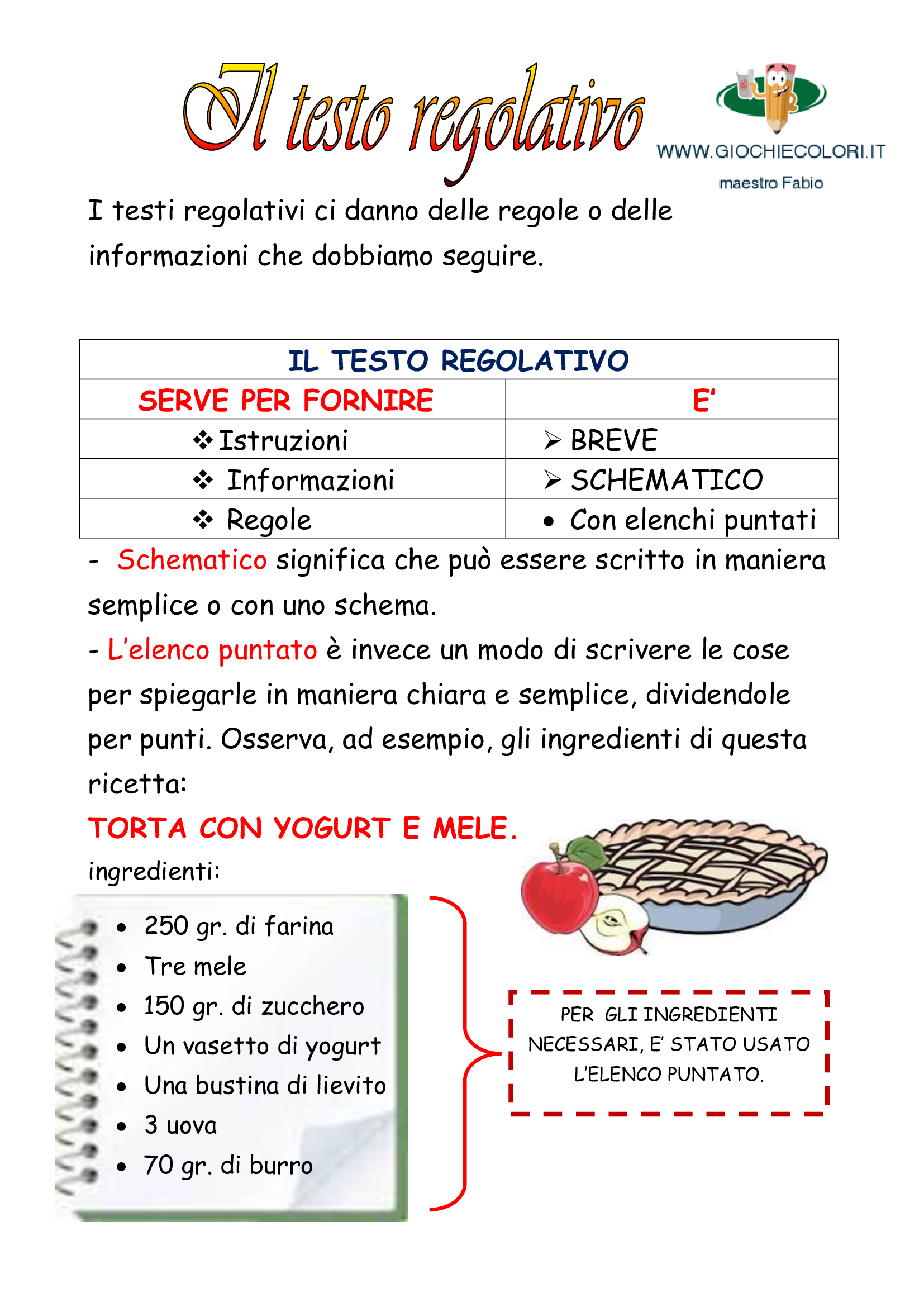 Didattica A Distanza Classe Iiia Maestra Silvia Papaleo